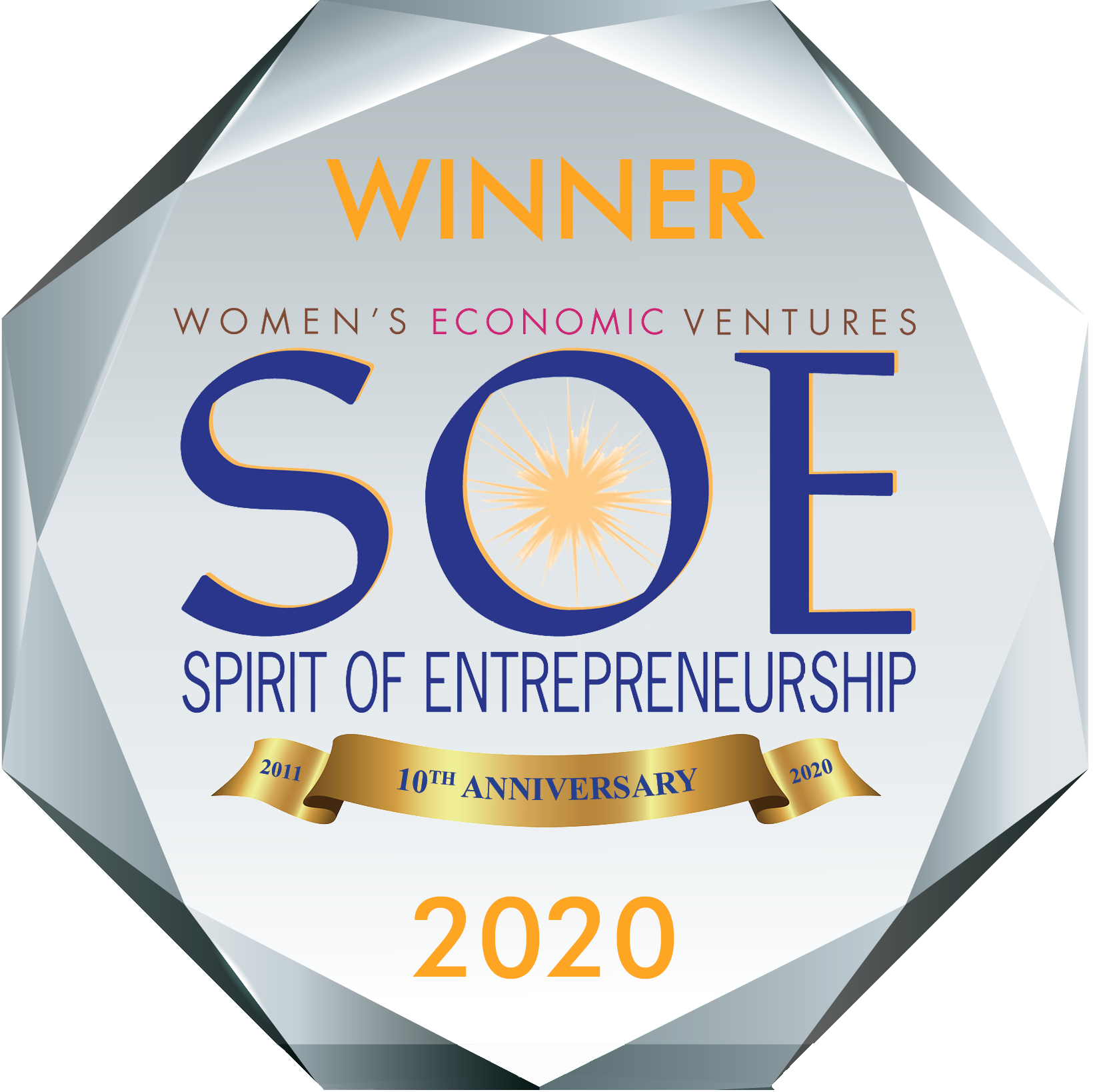 Women's Economic Ventures (WEV) The Spirit of Entrepreneurship (SOE)